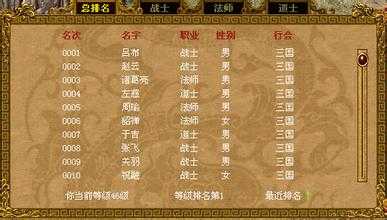 传世私服攻略:圣域蝎卫刷怎么刷?最佳地点大揭秘!